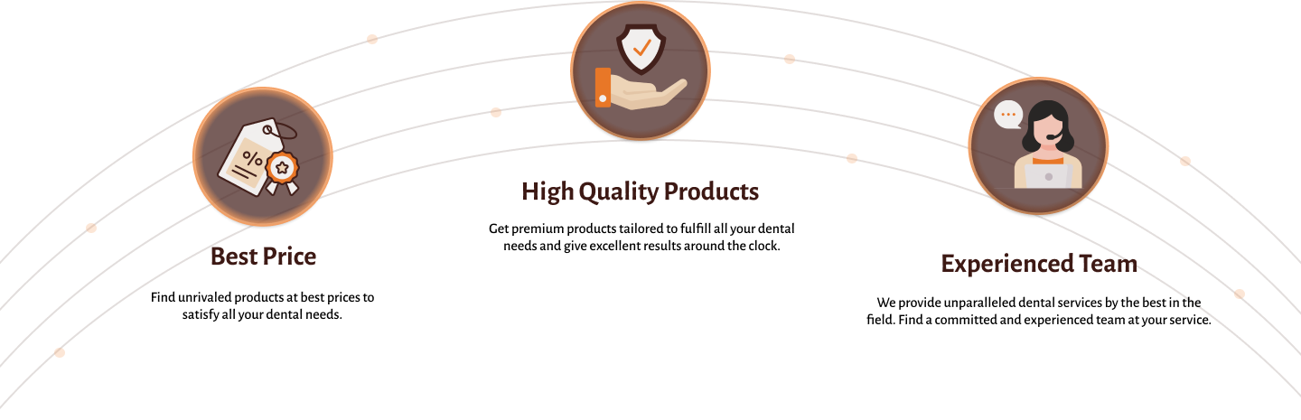 The TeethFast quality promise